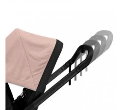Thule Shine Kinderwagen - Roze -Kinderwereld Verkoop thule shine kinderwagen roze 8